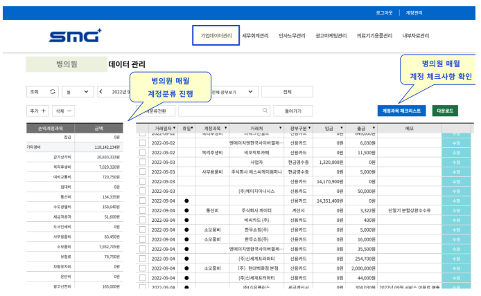 Mr. CEO 데이터 관리