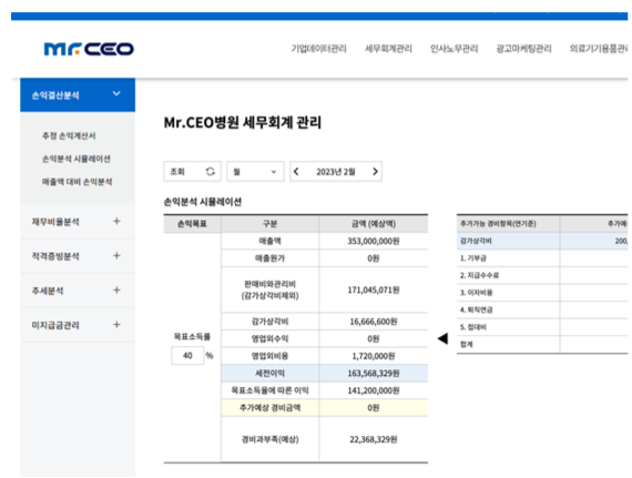 Mr. CEO 세무회계
