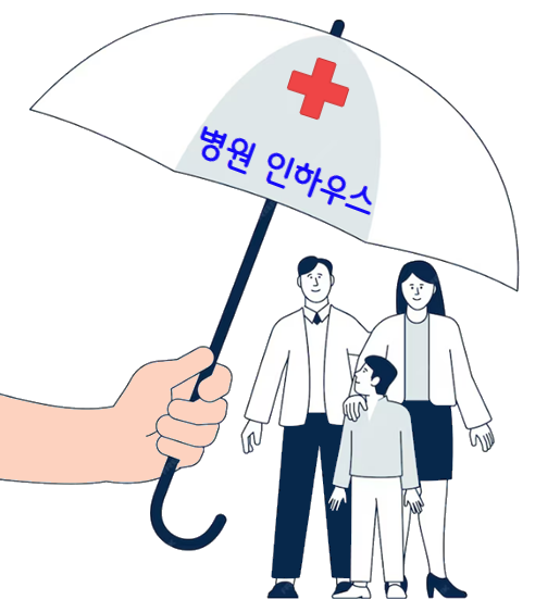 병원 인하우스