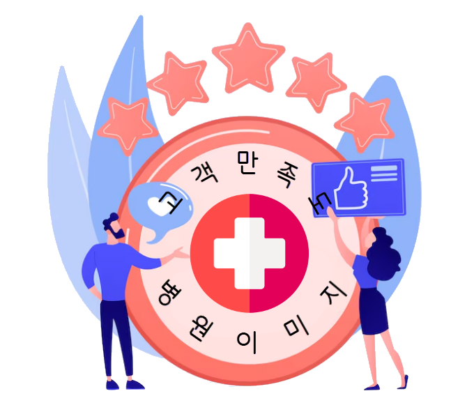 병원 마케팅 - 고객 만족도