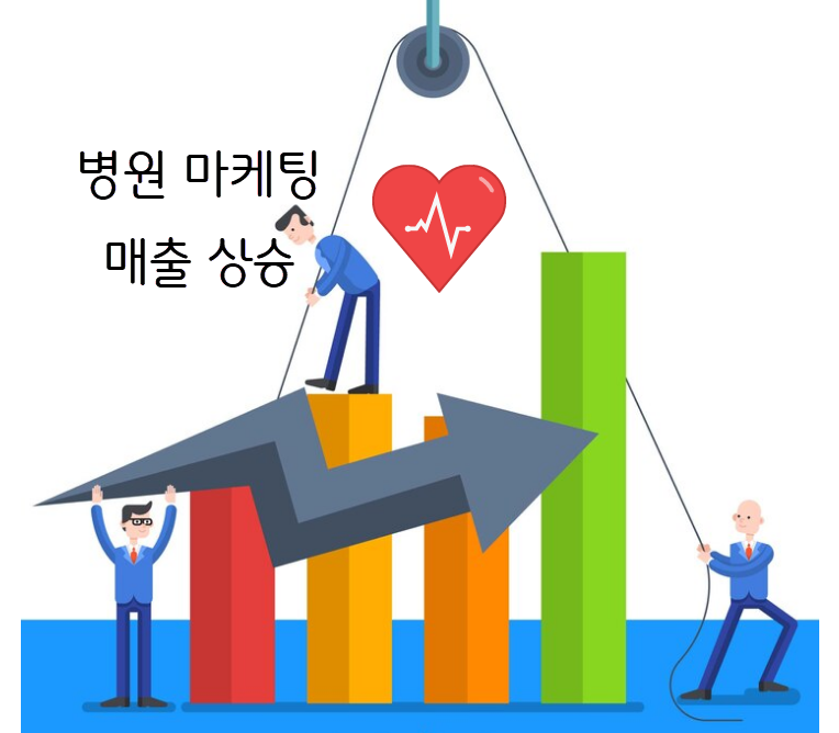 병원마케팅 매출상승