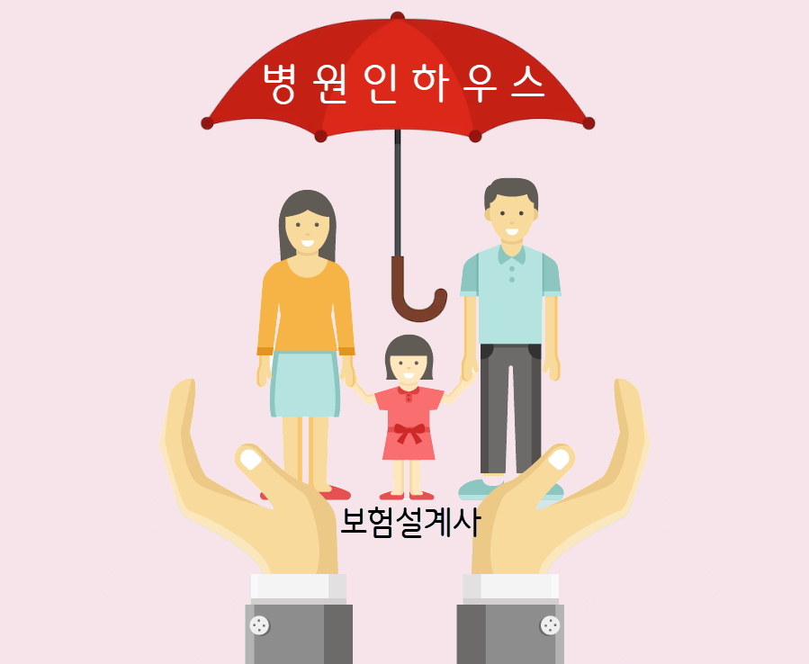 병원 인하우스 보험설계사