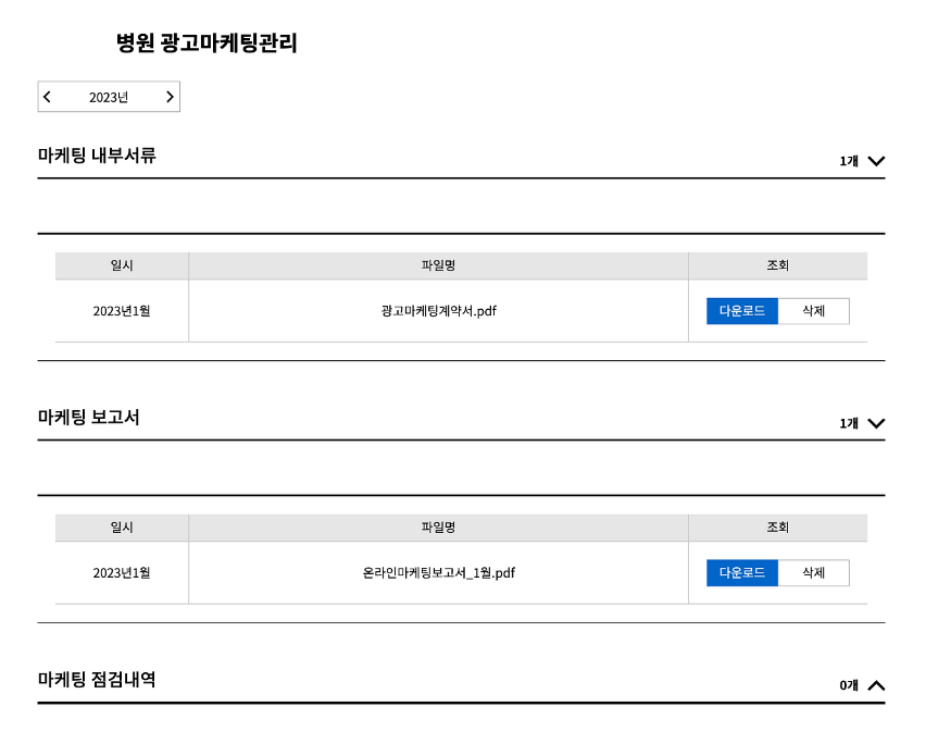 병원 광고 마케팅