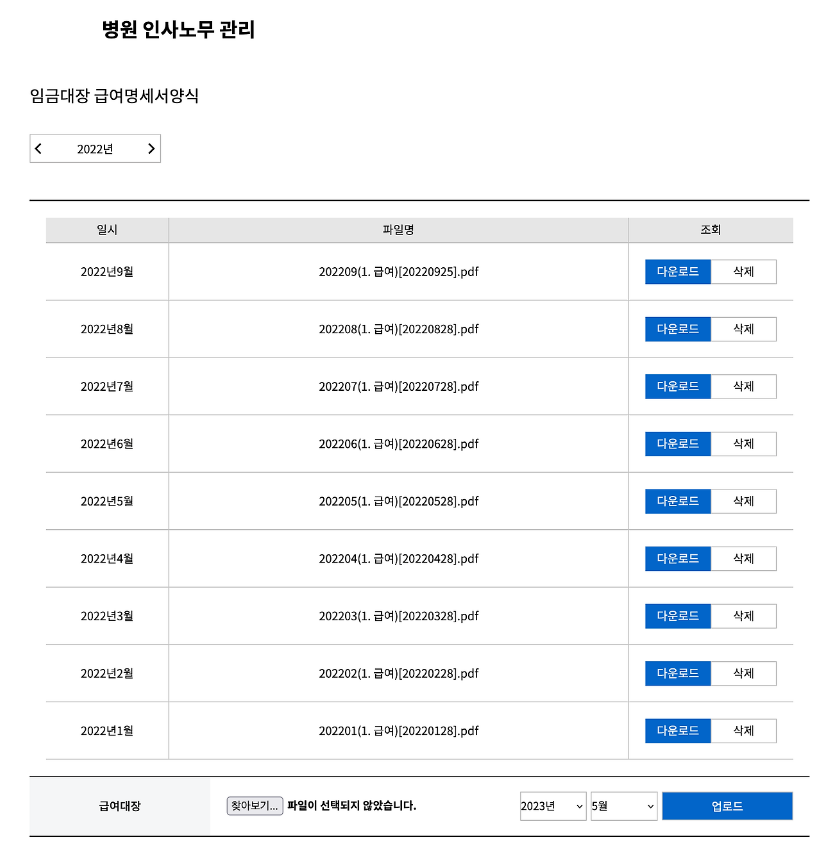 병원 인사 및 노무관리